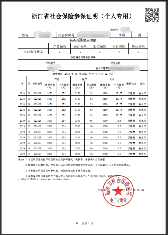 保险知识:团体医疗保险投保规则